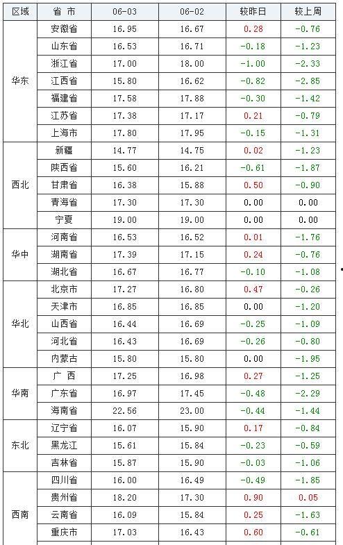 雷神4最新爆料图标下载,爱与雷霆全新海报曝光,神秘力量即将觉醒! 第2张 雷神4最新爆料图标下载,爱与雷霆全新海报曝光,神秘力量即将觉醒! 第2张